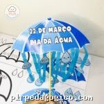 Palitoche Dia Da Água