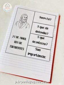 Atividade Interativa Tiradentes