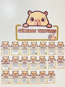 Gêneros textuais painel