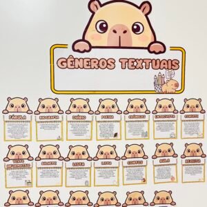 Gêneros textuais painel