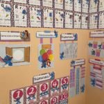 Kit Sala Stitch