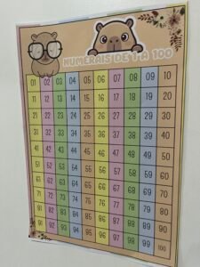 Capivara - Numerais de 1 à 100