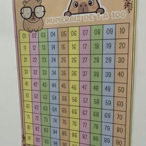 Capivara - Numerais de 1 à 100